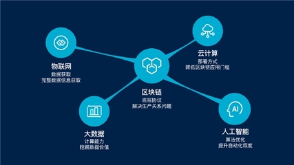 向產(chǎn)業(yè)數(shù)智化邁進(jìn) 長城汽車榮獲IDC 2023年度雙料最佳獎(jiǎng)項(xiàng)，以云計(jì)算技術(shù)驅(qū)動(dòng)開發(fā)與銷售創(chuàng)新