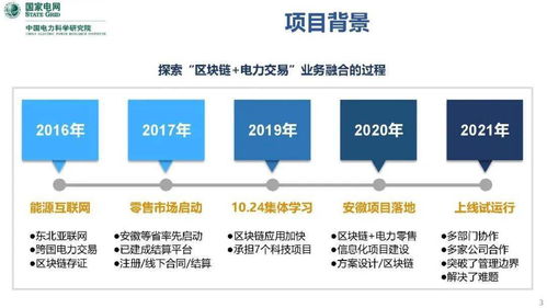 區(qū)塊鏈技術(shù)支撐電力零售交易 中國電科院陳愛林團(tuán)隊(duì)的云計(jì)算開發(fā)與銷售探索